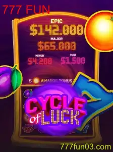 CycleofLuck: Descubra o Fascinante Mundo do Jogo 777 FUN